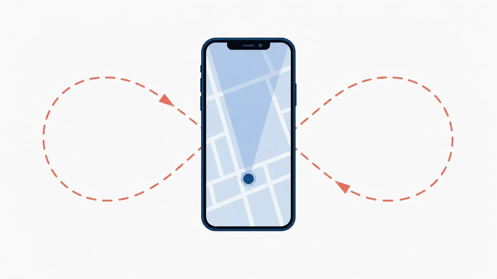 Smartfon z mapą na ekranie, niebieska kropka lokalizacji z szerokim snopem kierunku, wokół telefonu koralowa przerywana ósemka ze strzałkami pokazująca ruch przy kalibracji kompasu