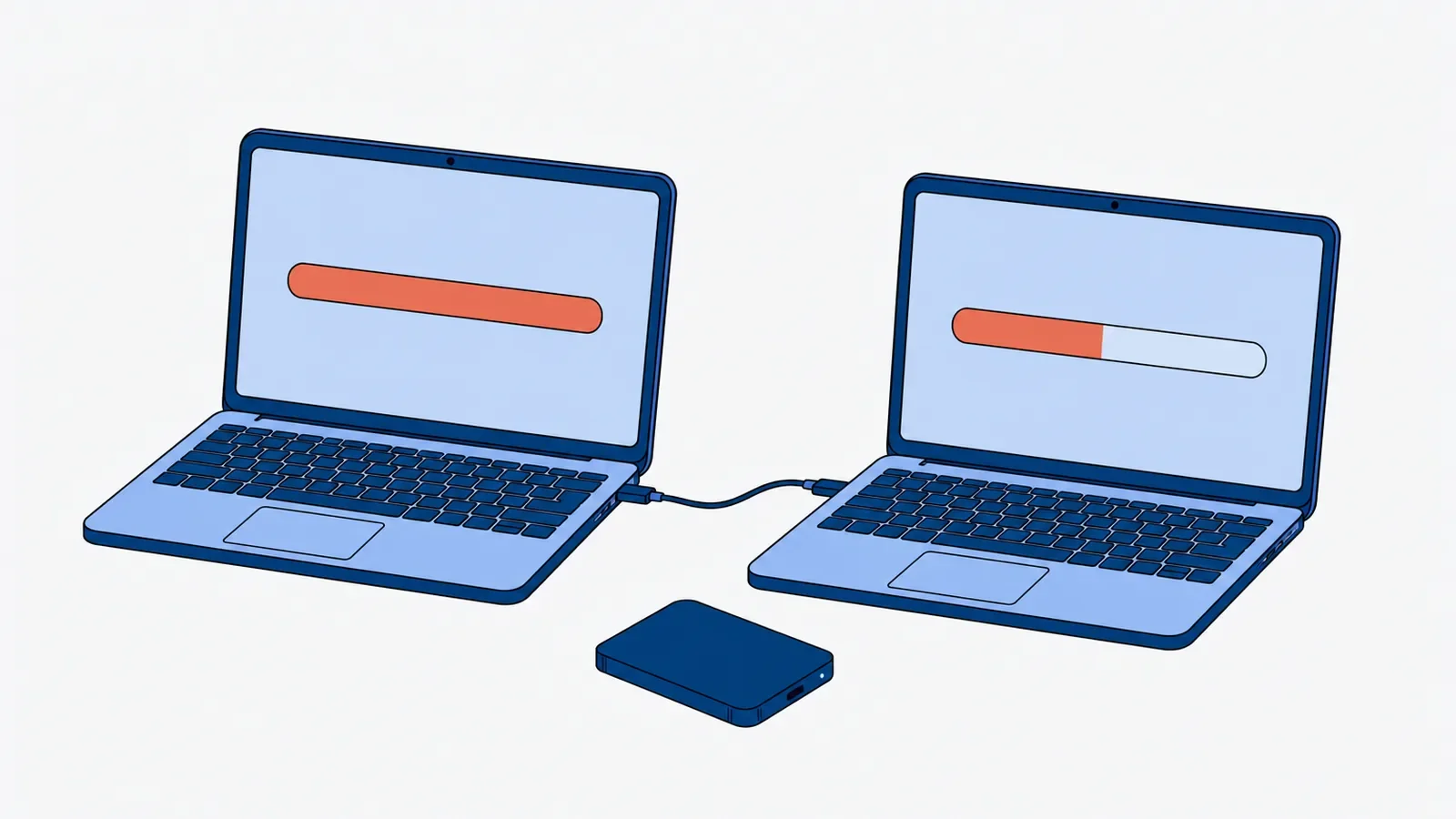 Dwa jednakowe otwarte laptopy połączone kablem, na obu ekranach koralowy pasek postępu, pełny na lewym i w połowie na prawym, przed nimi dysk zewnętrzny